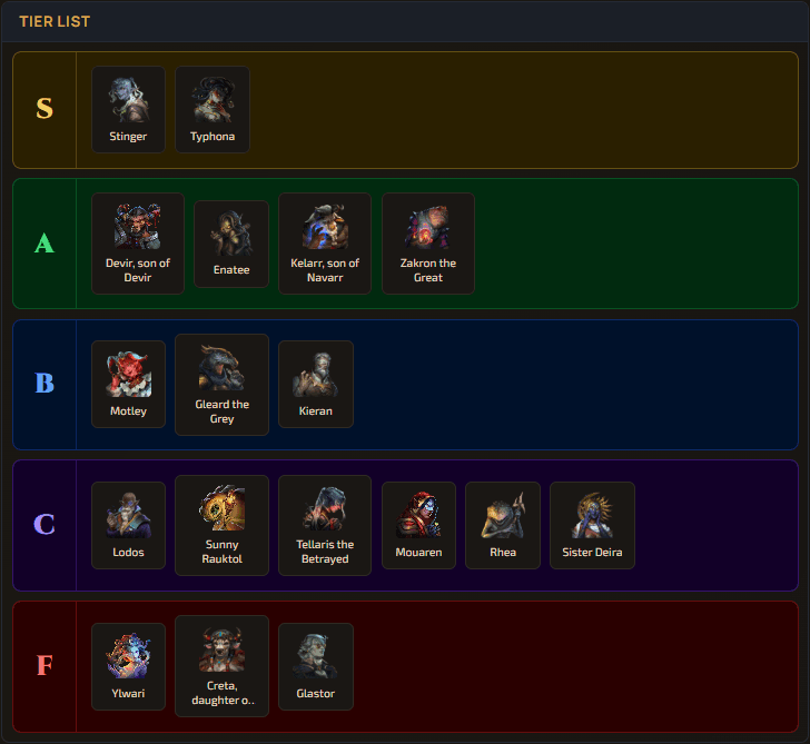 Dungeon Heroes Tier List Is Now Live on TownPortal