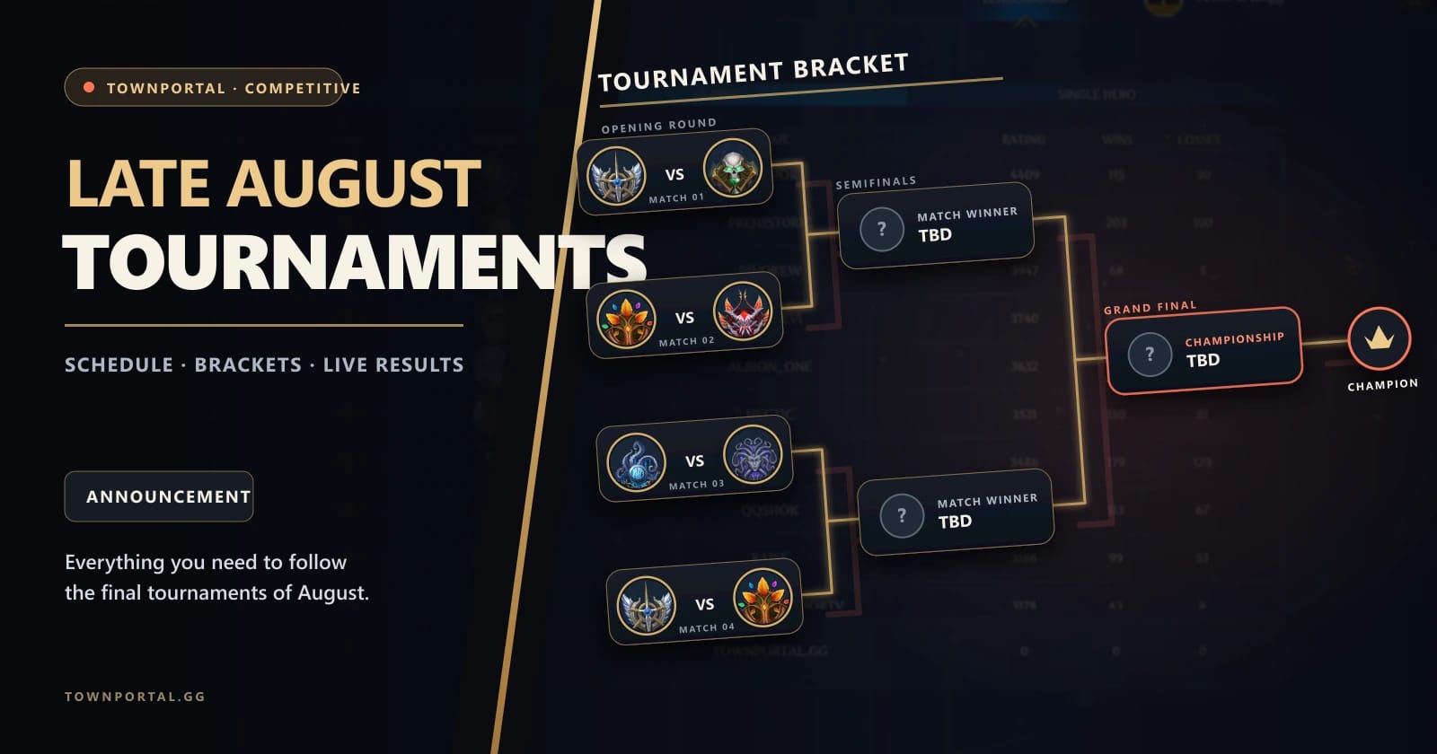 Late August Is Set for a Busy Olden Era Tournament Schedule