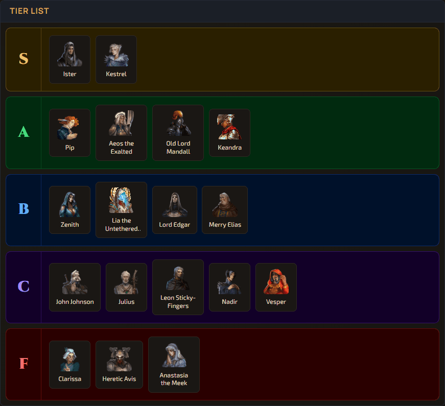 Temple Heroes Tier List Is Now Live on TownPortal