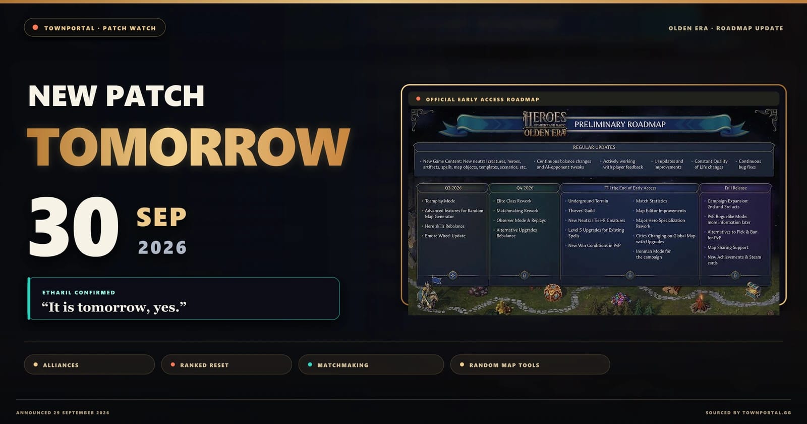 Olden Era Roadmap Patch Is Confirmed for September 30